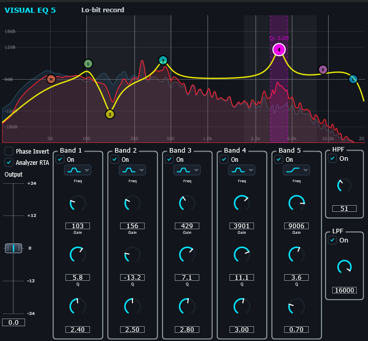 Visual EQ 5 GUI Interface Artwork